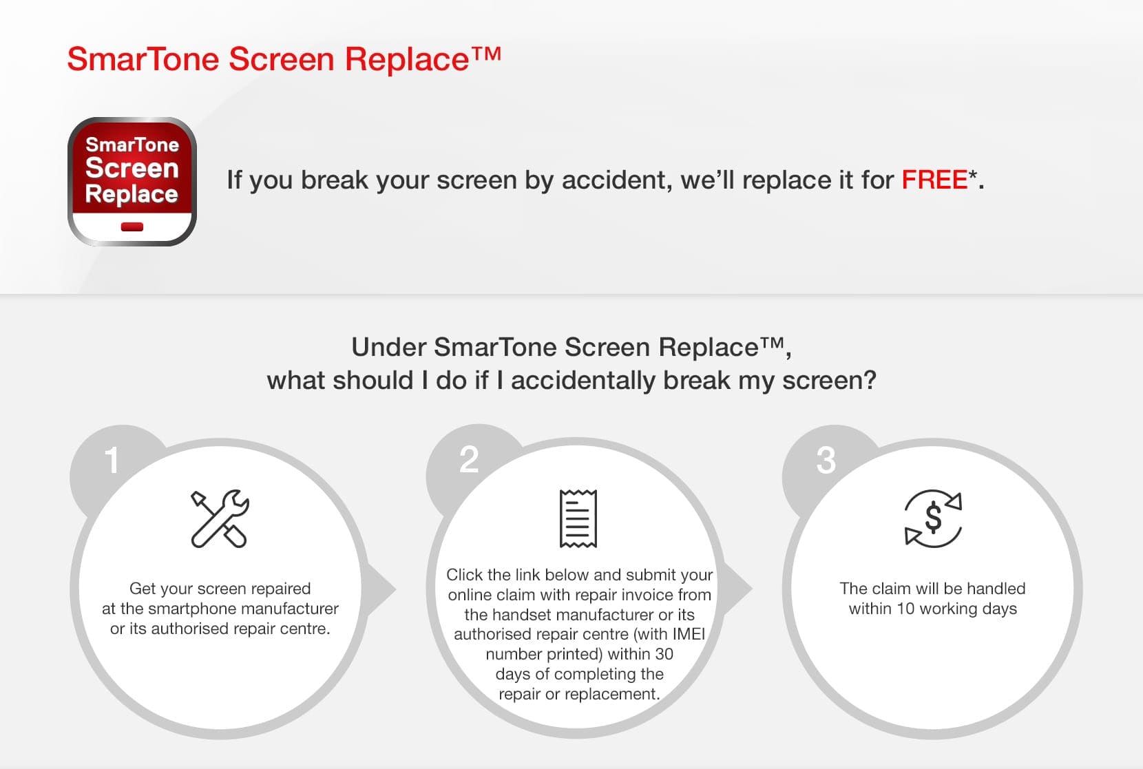 screen replace