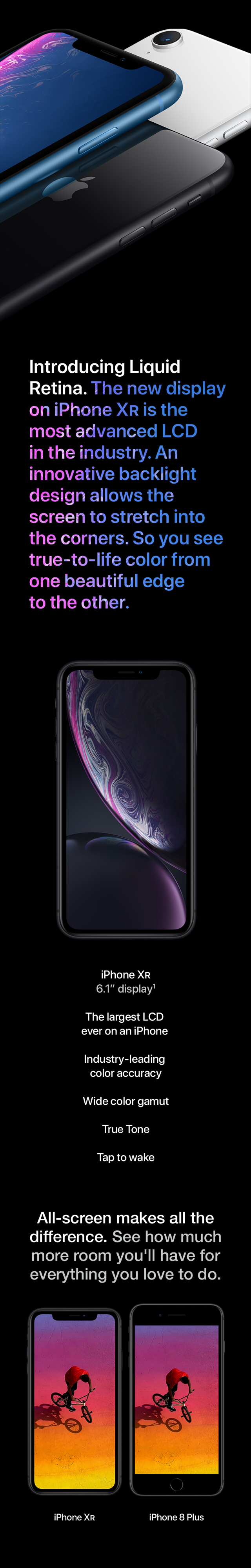 Overview Iphone Xr Smartone